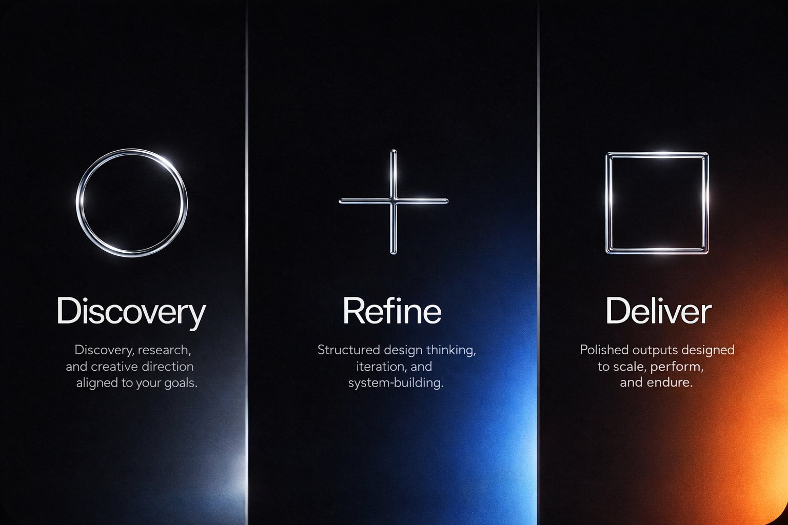 UX design and AI interaction work sample